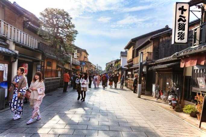 25 визначних пам'яток Кіото