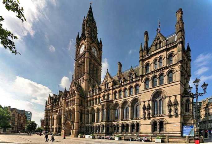 25 визначних пам'яток Манчестера